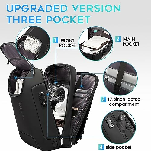 Backpack with upgraded version and three pockets, featuring front, main, and side pockets with a 17.3-inch laptop compartment.