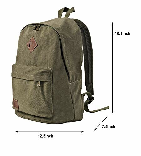 Olive green backpack with dimensions labeled: 18.1 inches tall, 12.5 inches wide, and 7.4 inches deep.